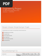 Engineering Project: TK-4094 Prarancangan Pabrik Kimia Semester 2 - 2015/2016