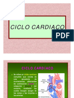 Ciclocardiacomaimonides 120911142456 Phpapp01 PDF