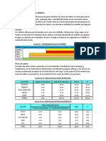 Análisis de La Demanda Hídrica