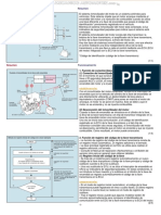 manual-sistema-inmovilizador-motor-ecu-componentes-funcionamiento.pdf