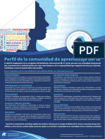 learner-profile-es.pdf
