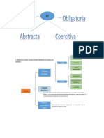 Fuentes del Derecho