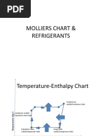 R-514A Refrigerant Pressure Chart | PDF | Physical Quantities ...