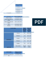 tablas trabajo de ingles.xlsx