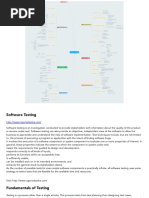 Software Testing Foundation Cheat Sheet-A3