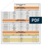 Aaji Sportainment 2019 Basket Babak Penyisihan Sabtu / 2 Februari 2019