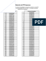 Relación de PTP Impresos