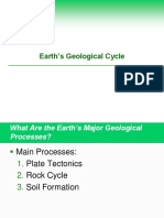 Geology Cicle