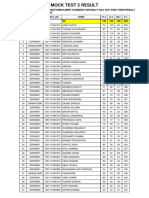 Jee Main Mock Test 3 Result 89 Lot Held On 02 03 2018 PDF