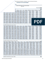 INEI - ESTADISTICA - PRECIOS.docx