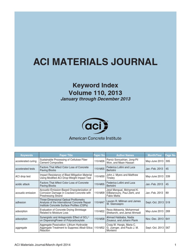 Aci Materials Journal Keyword Index Volume 110, 2013 PDF