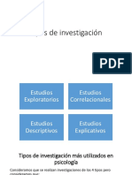 Investigación