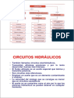 CIRCUITOSHIDRAULICOS.docx