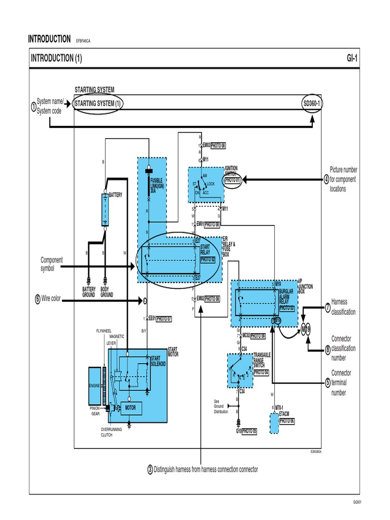 2006 Hyundai Santa FE Electrical Wiring Diagram PDF | PDF | Electrical  Connector | Relay