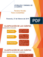 Clasificación de Las Cuentas