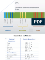 Semicondutores e Diodo PDF