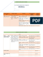 Plani Vletor Per Drejtuesin e Rrjetit