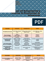 Paradigmas investigación