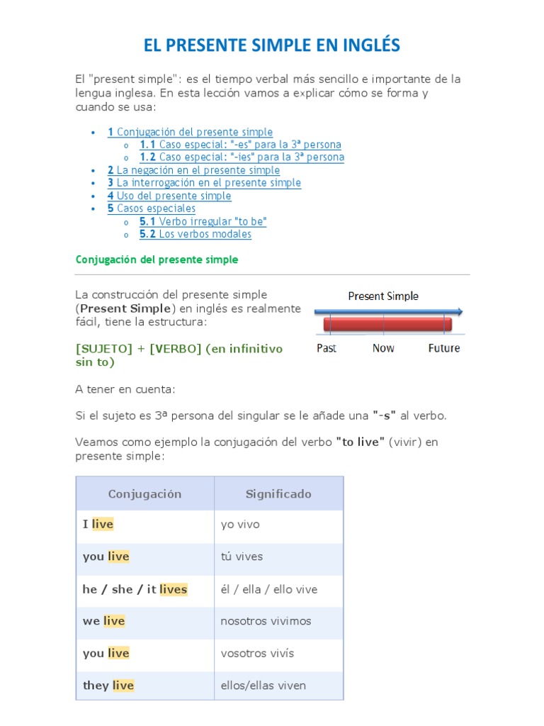 que es un presente simple en ingles