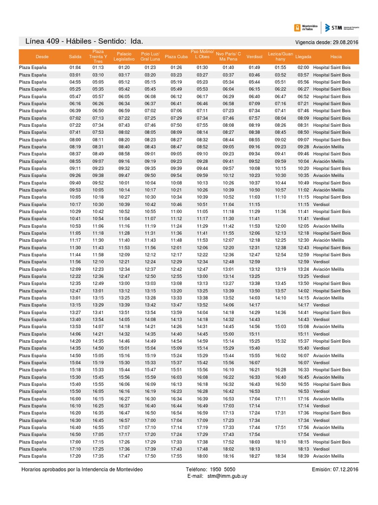 409 1 PDF | PDF | Hogar, jardinería y bricolaje