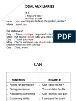 Modal Auxiliaries: Read The Dialogue 1