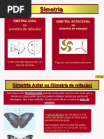 simetrias