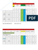 Perhitungan Volume Pembesian - 2