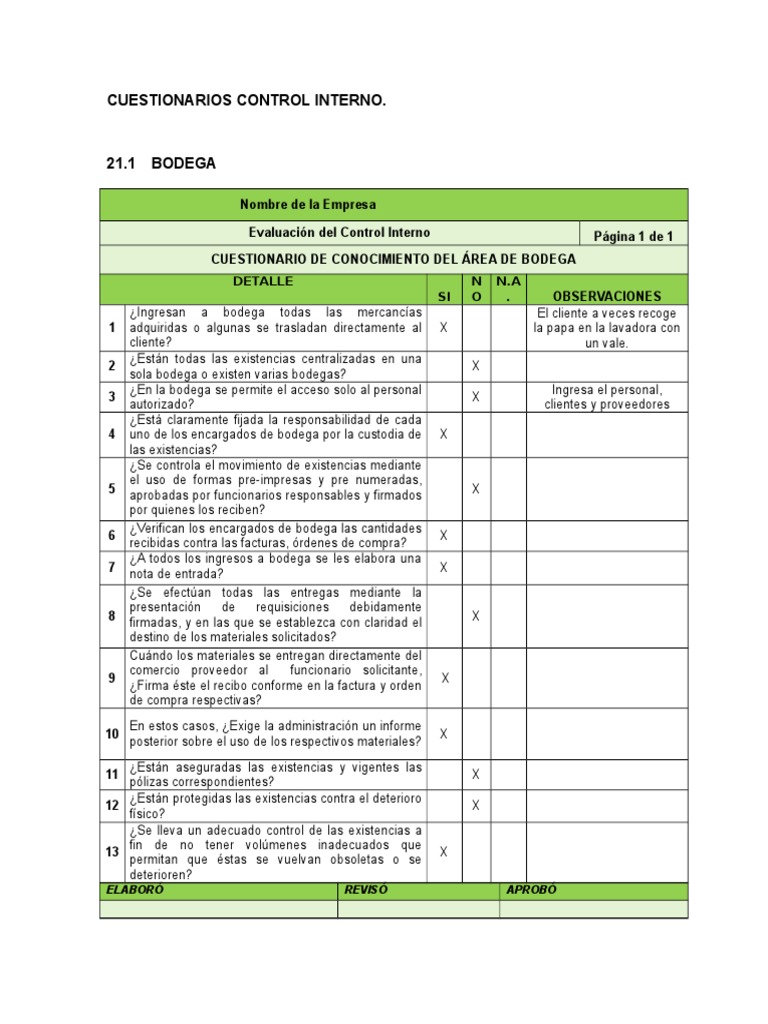 Cuestionario de Control Interno de Bodega | PDF | Contabilidad | Inventario
