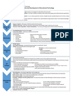 Edtech2 Book Summary