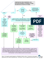 Blood Glucose en PDF