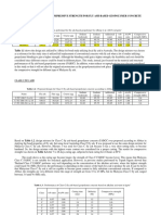 Result Report Compressive Strength Class C and Class F