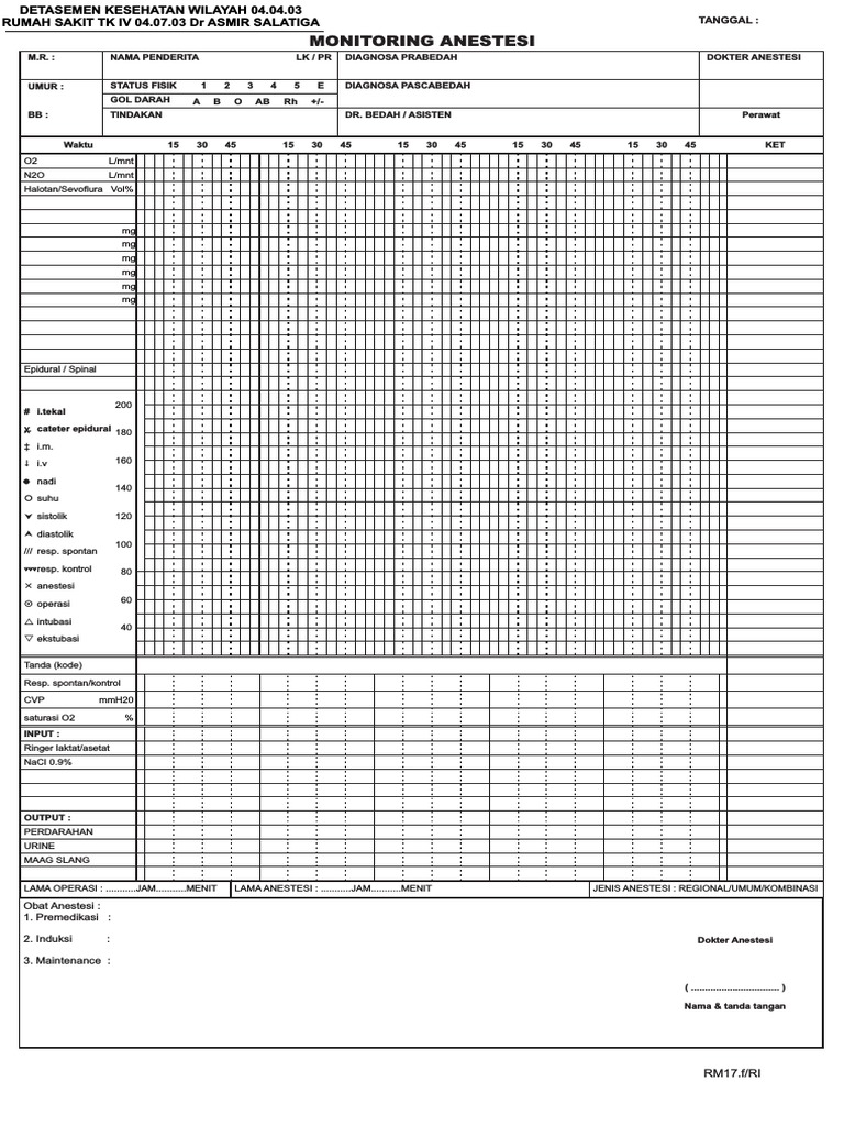 Backup of DKT Anestesi Okey | PDF