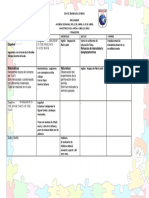 Agenda Prekinder 2019