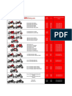 Ducati Malaysia Price List: Effective Date: 1st September 2018