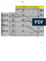 Time Schedulle: V IV Jangka Waktu Pelaksanaan Prosentasi Keterangan I II III IV