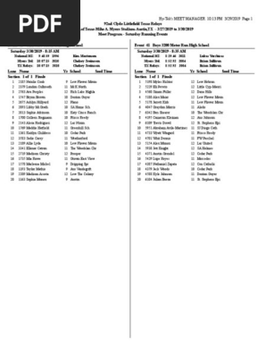 Texas Relays 2019 Saturday Heat Sheet
