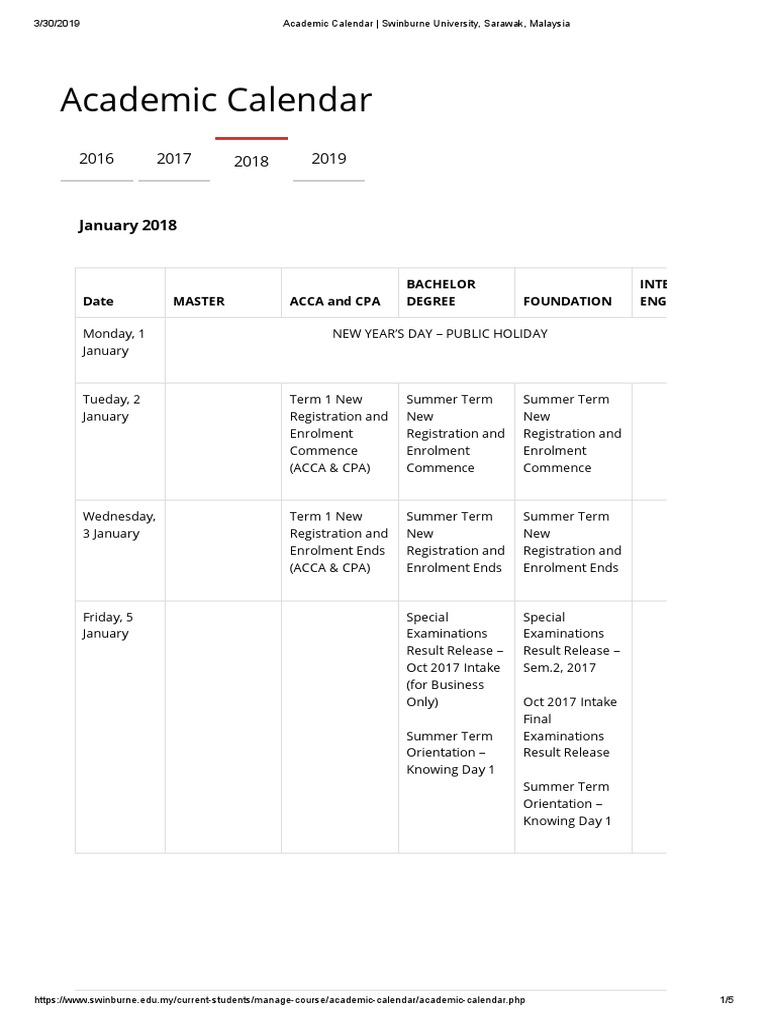 Academic Calendar - Swinburne University, Sarawak, Malaysia | PDF | Academic Term | Schools