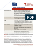 Adult Sinusitis Physicianresource Diagnostic Criteria Rhinosinusitis