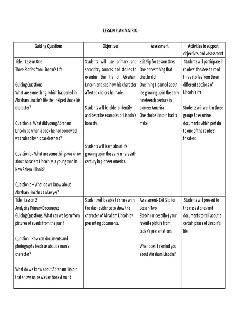 Lesson Plan Matrix Guiding Questions Objectives Assessment Activities ...