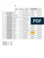 Lap Cross Check BTA 2018 Tw4