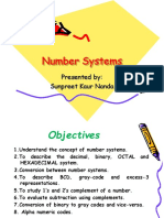 Number Systems: Presented By: Sunpreet Kaur Nanda