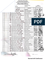 CamScanner Scans PDFs Quickly