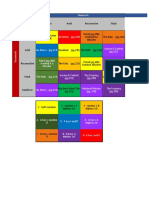 40k Mission Chart