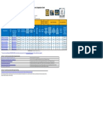 Intel Core i3 Comparison Chart