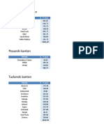 FBiH Povrsina Opcina 2013