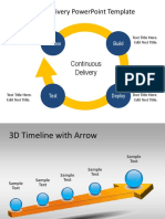 Continuous Delivery Powerpoint Template: Release Build