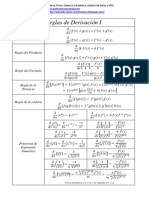 tabladederivadaseintegralesparaimprimir-111102141158-phpapp01.pdf