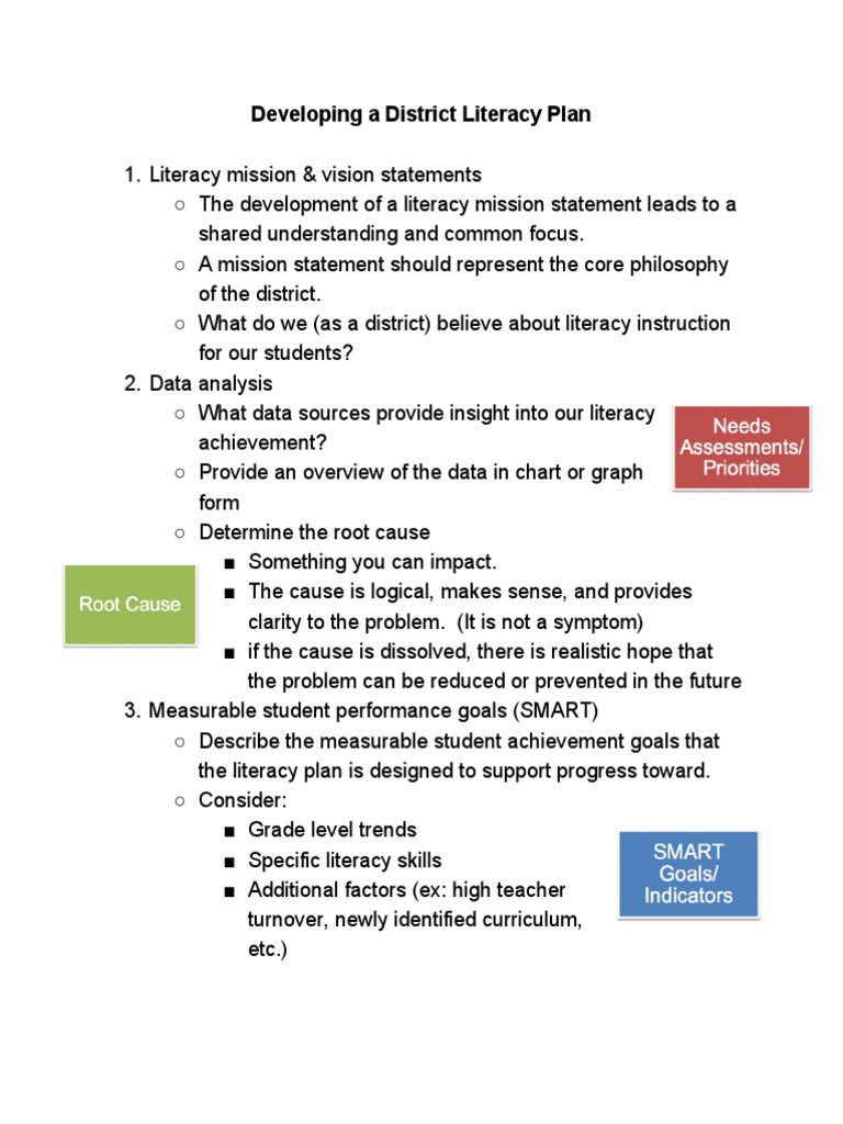 Literacy Action Plan Guidance Document PDF