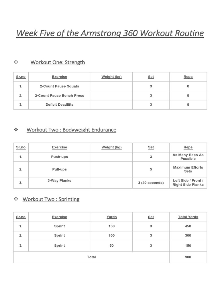 Routine Week 5 | PDF