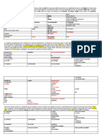 Vaya manera de dirigir una empresa-analisis del tono del discurso.docx